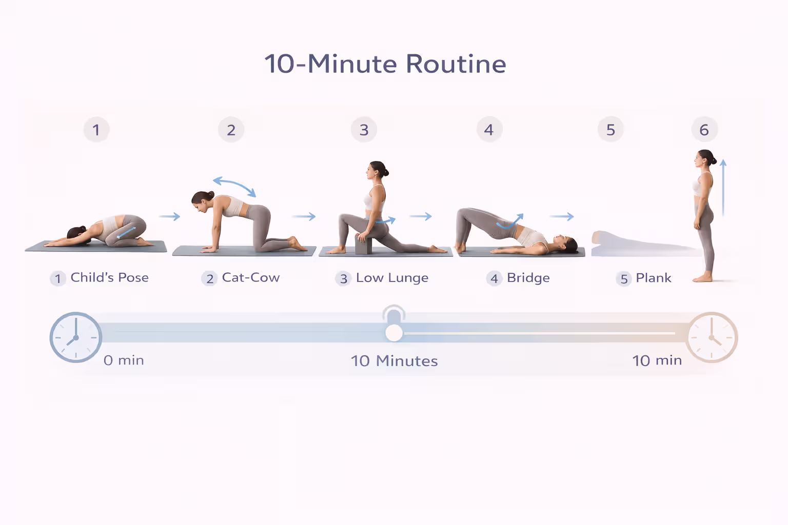 Your 10-minute daily routine to restore pelvic balance